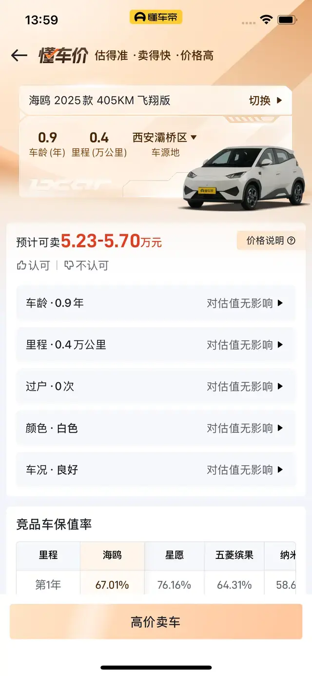 Audi Q5 2022 thumb 5