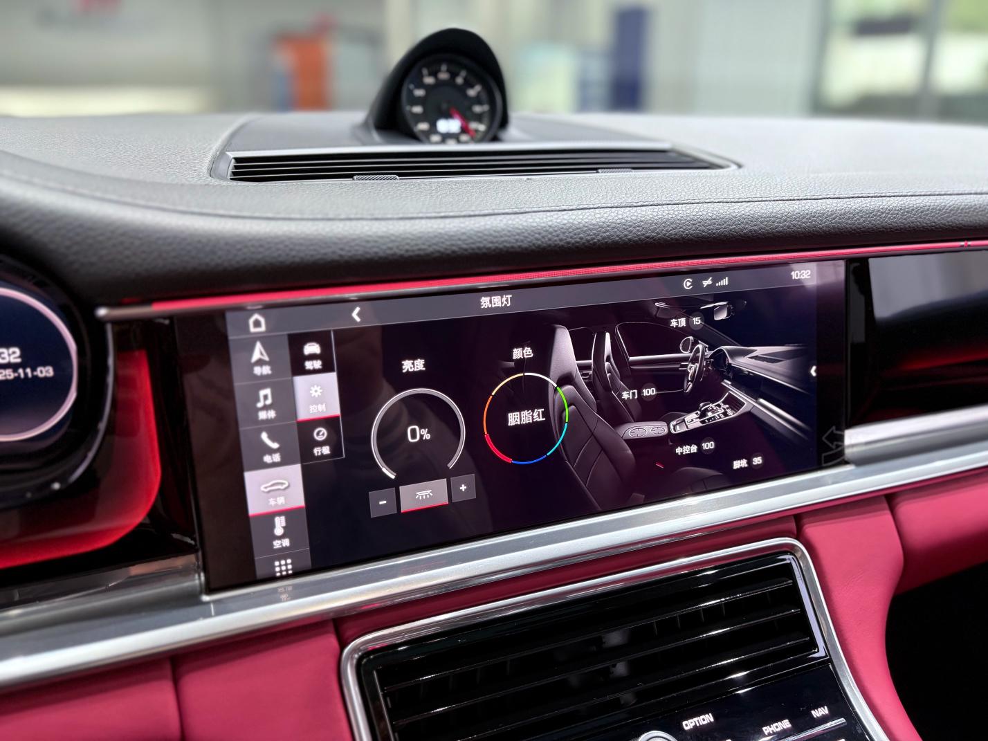 Porsche Panamera 2020 thumb 4