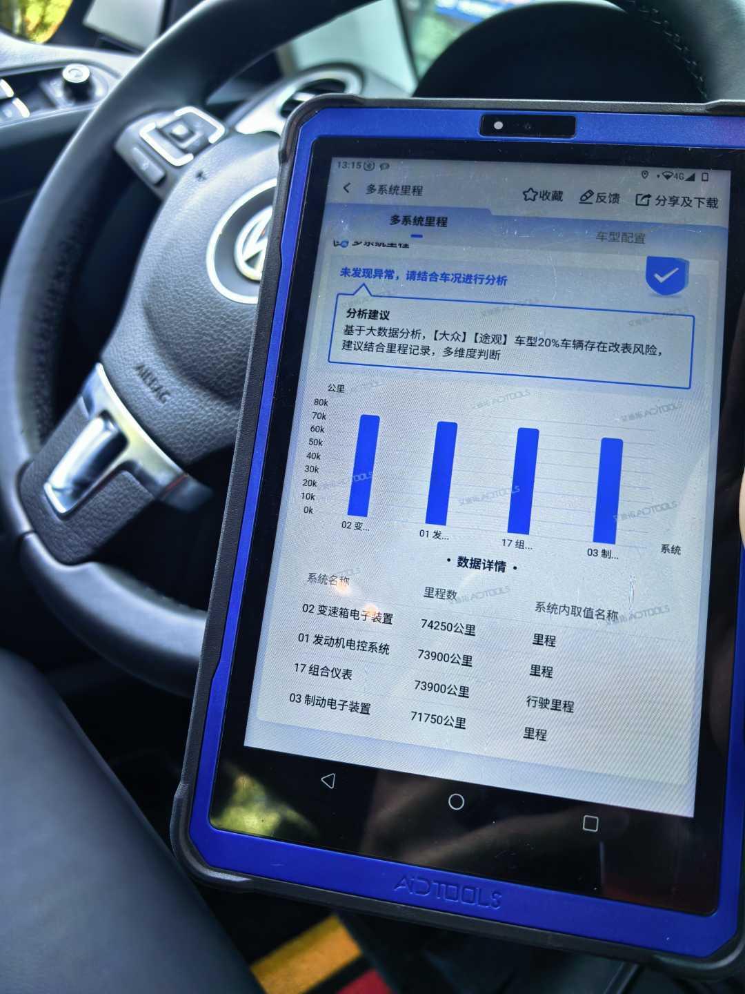 Volkswagen Tiguan 2015 thumb 9