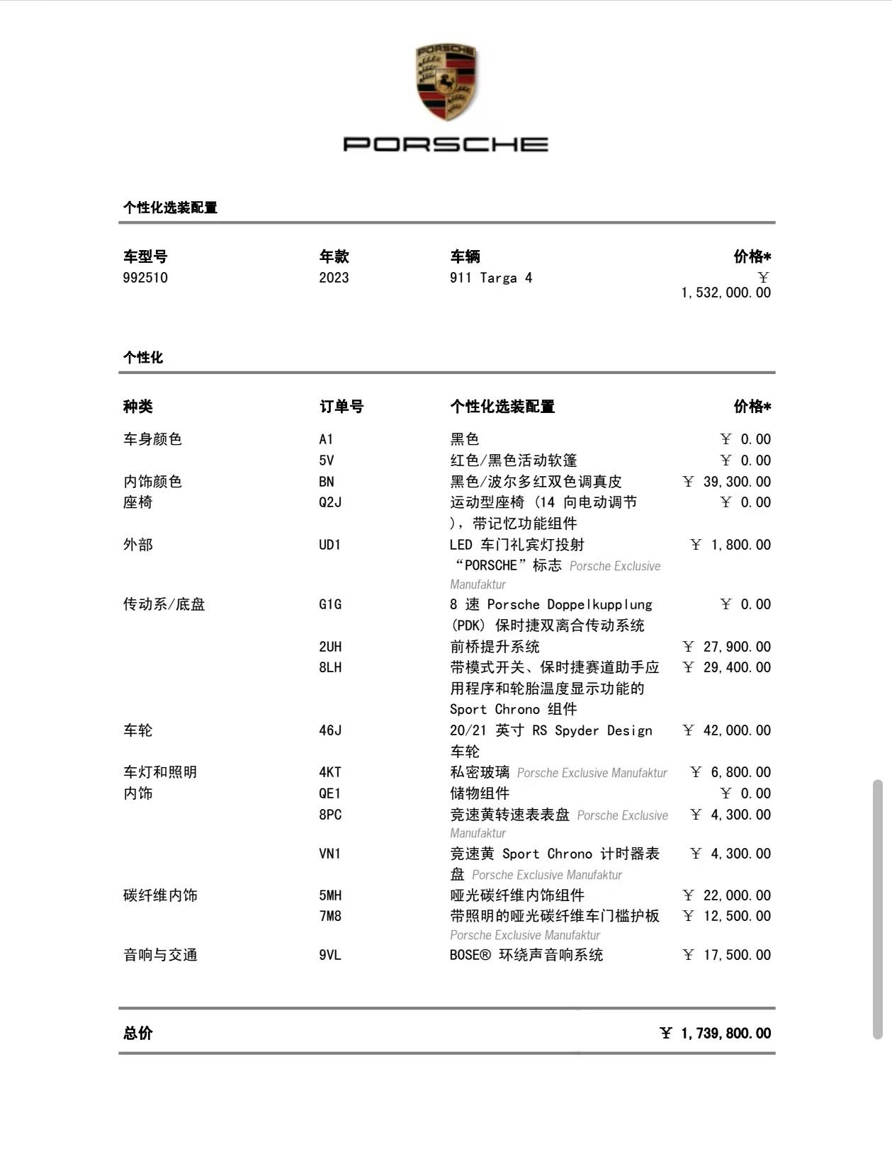 Porsche 911 2023 thumb 3