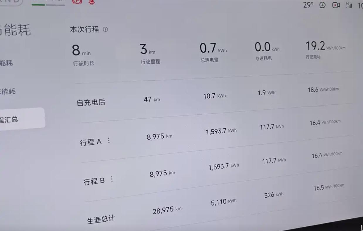 Xiaomi SU7 2024 thumb 5