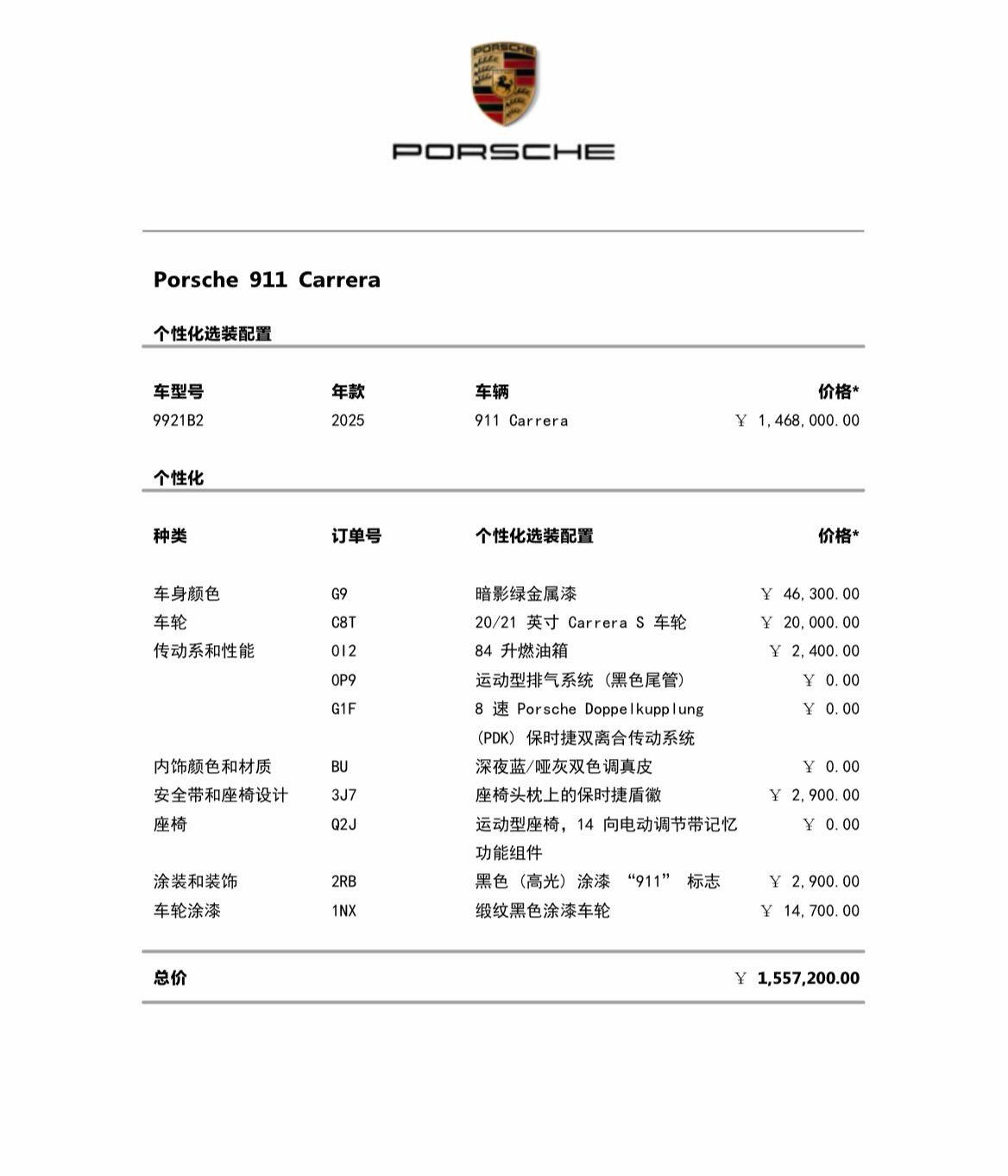 Porsche 911 2025 thumb 4