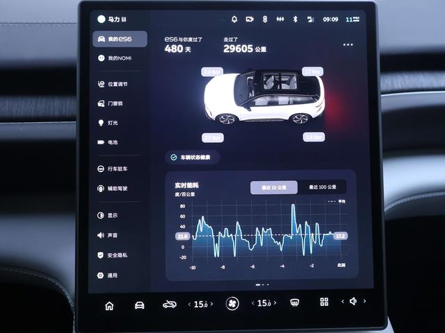 Nio ES6 2024 thumb 11