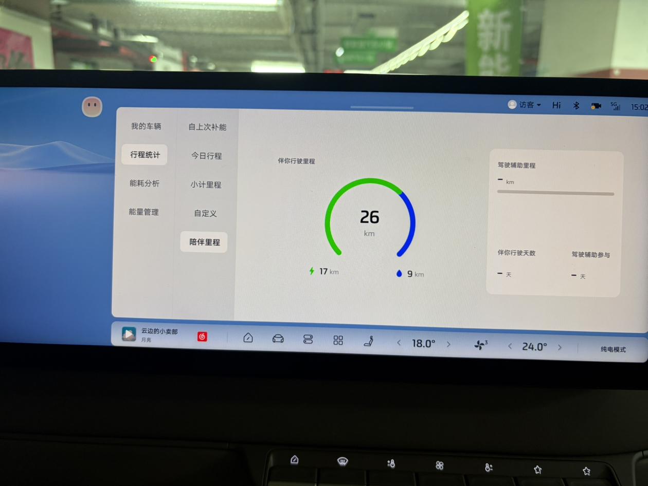 IM Motors (Zhiji) LS6 2026 thumb 5