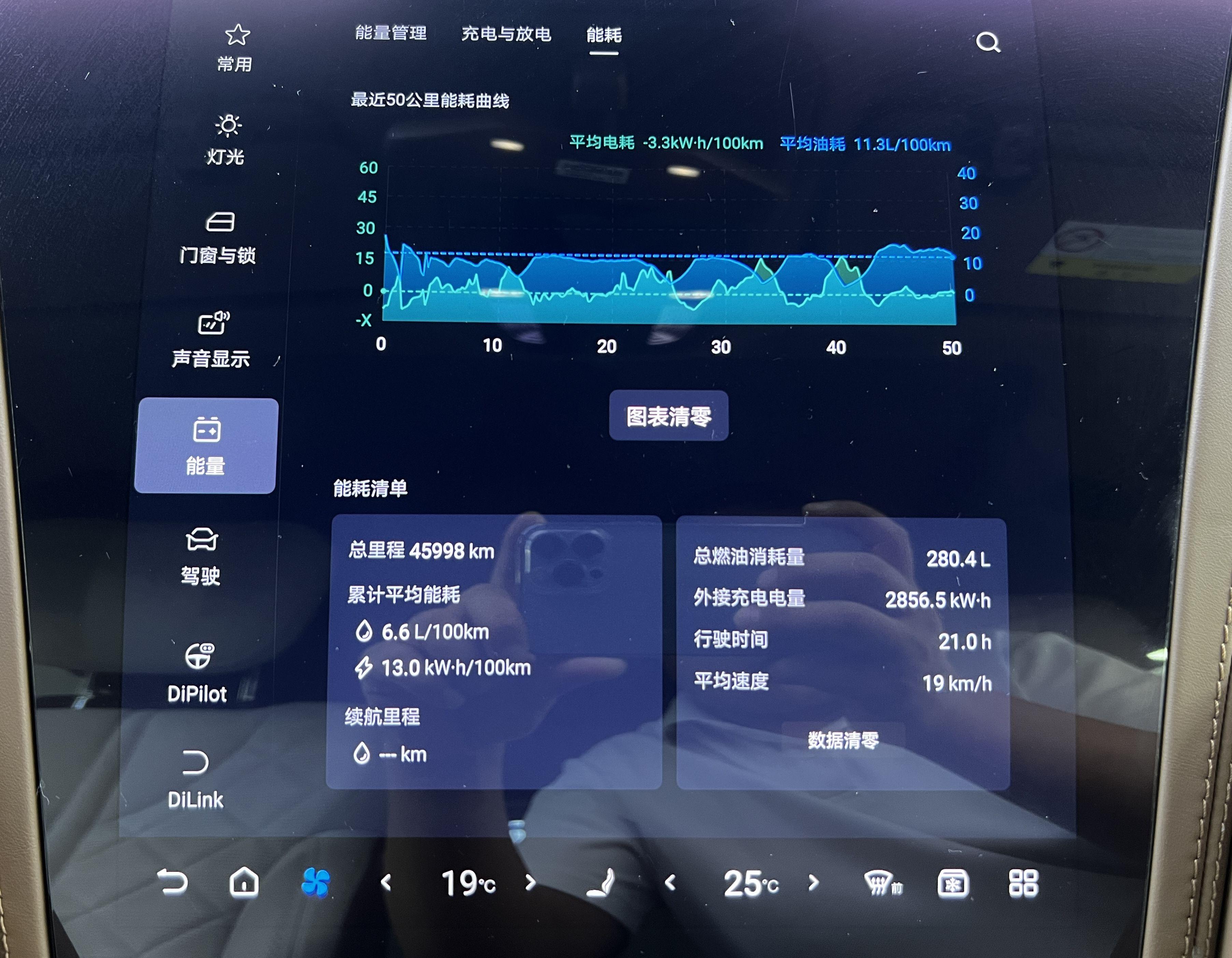 Yangwang (BYD) U8 2023 thumb 8