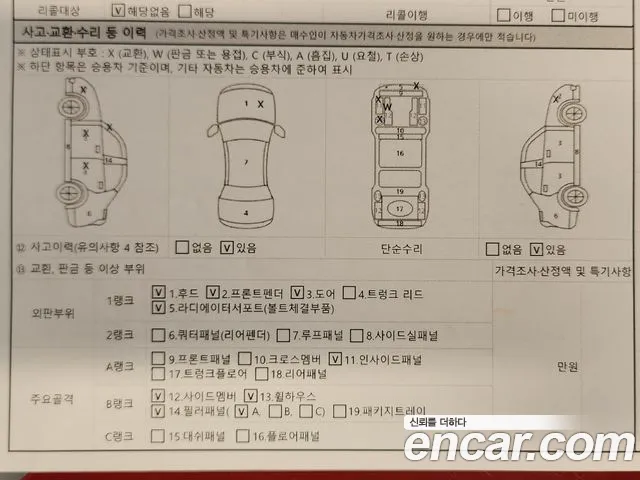 Hyundai Avante 2020 thumb 12