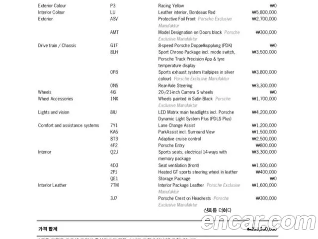 Porsche 911 2021 thumb 2