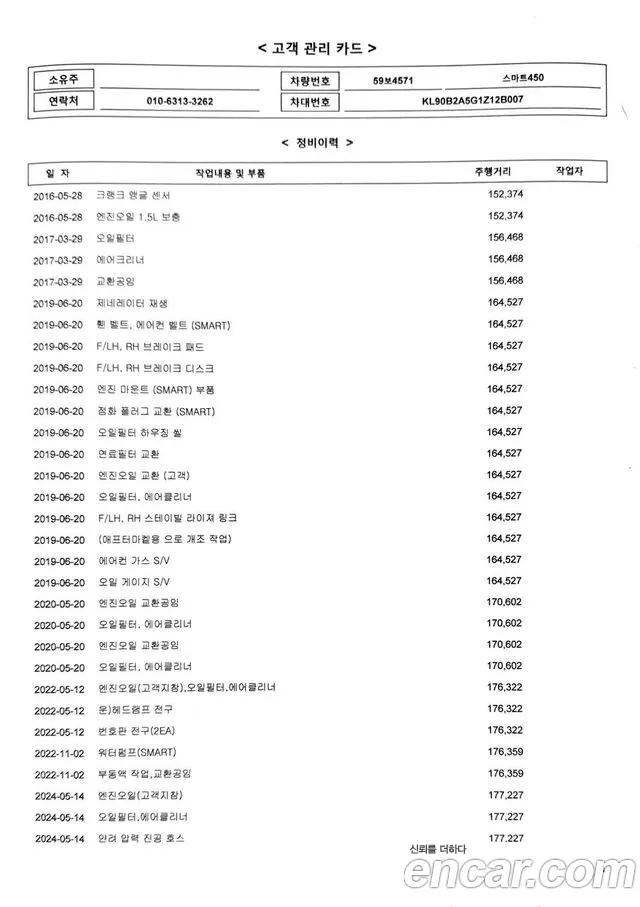 스마트 Coupe 2001 thumb 6