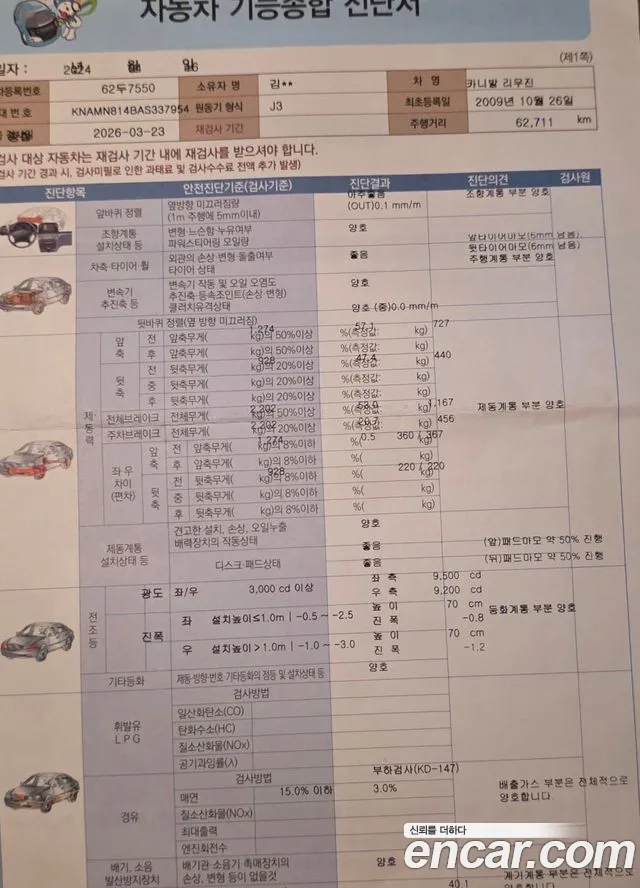 Kia Carnival 2009 thumb 11