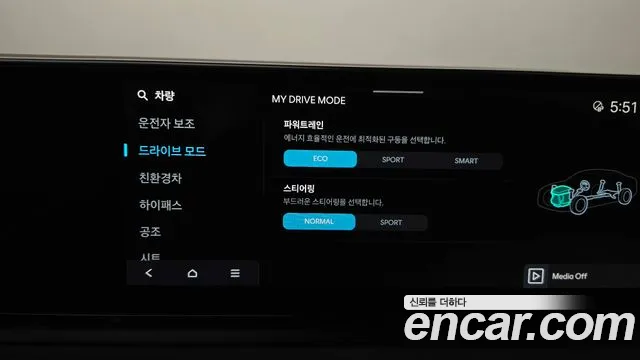 Hyundai Grandeur Hybrid 2023 thumb 8