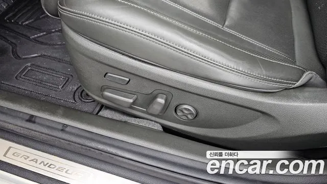 Hyundai Grandeur 2019 thumb 7