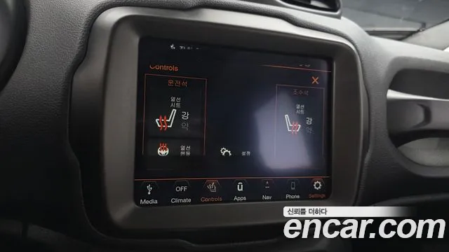 Jeep Renegade 2022 thumb 4