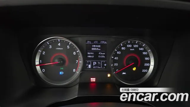 KGM Tivoli 2019 thumb 6