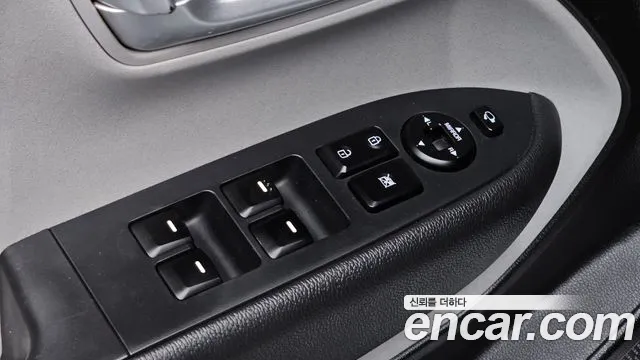 Kia Ray 2021 thumb 5