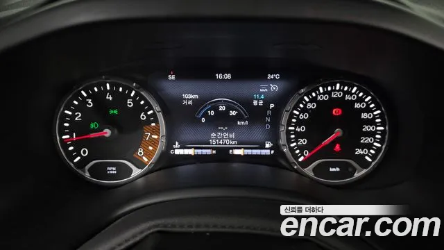 Jeep Renegade 2021 thumb 5