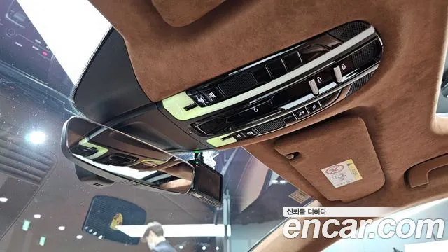 Porsche Panamera 2020 thumb 6