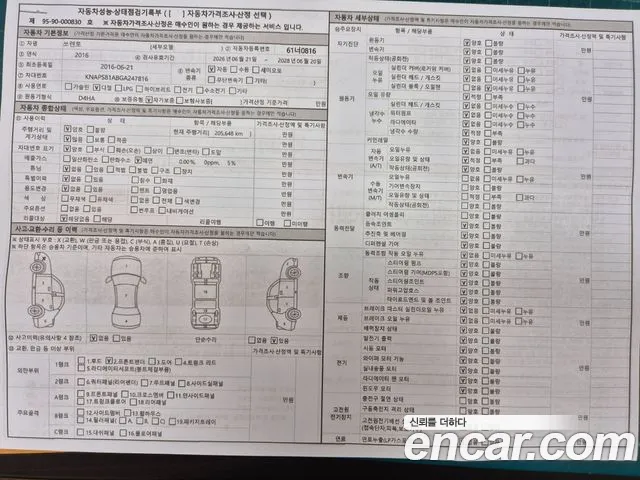 Kia Sorento 2016 thumb 4