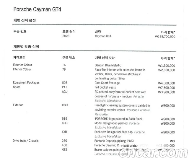 Porsche Cayman 2023 thumb 9