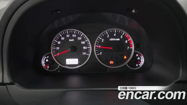Dongfeng Xiaokang C35 2018 thumb 7