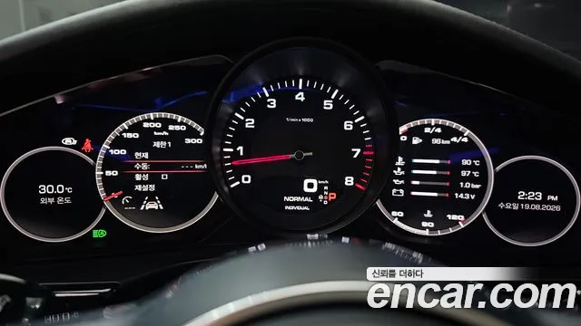 Porsche Panamera 2020 thumb 8