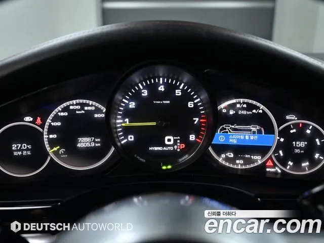Porsche Panamera 2020 thumb 8