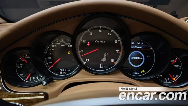 Porsche Panamera 2011 thumb 8