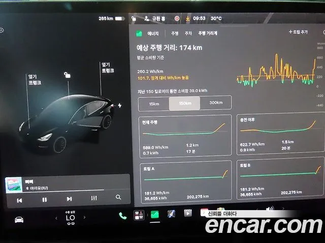 Tesla Model 3 2021 thumb 9