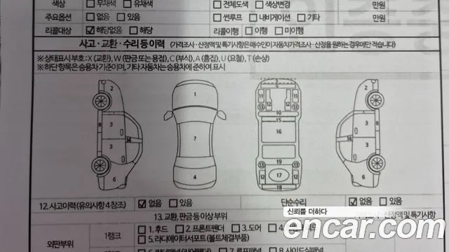 Hyundai Grandeur 2015 thumb 7