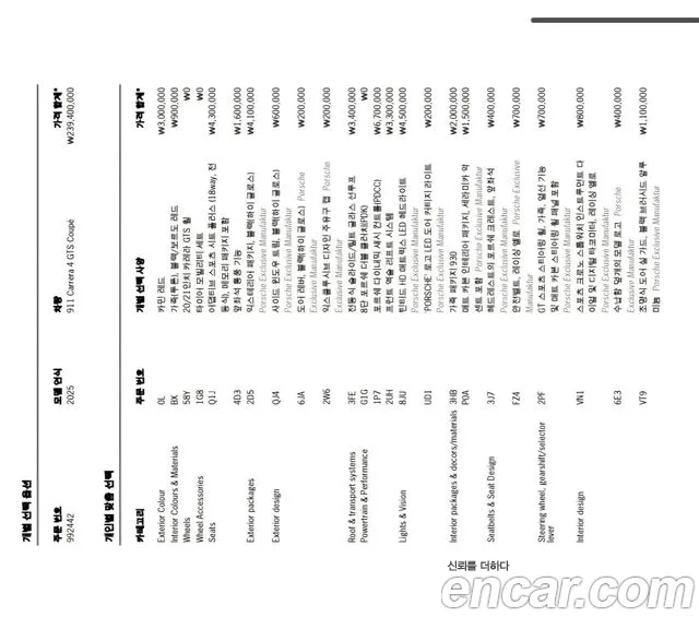 Porsche 911 2025 thumb 10