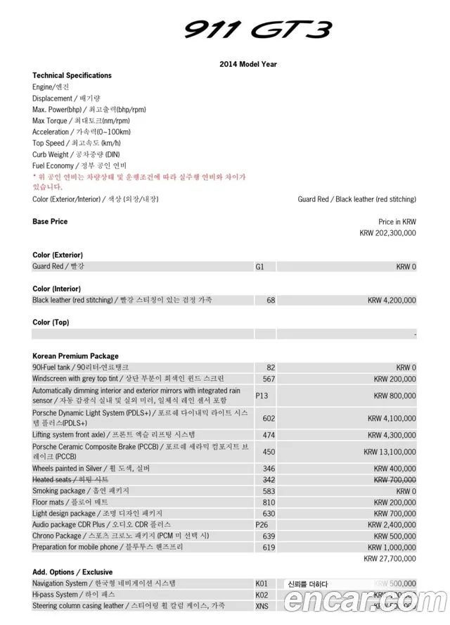 Porsche 911 2014 thumb 12