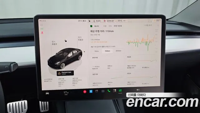 Tesla Model 3 2022 thumb 7