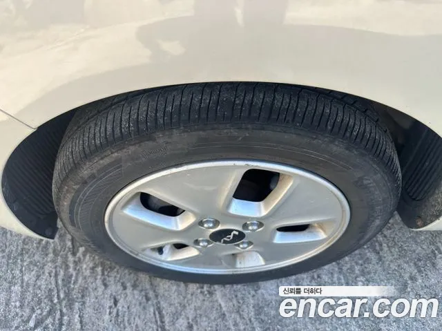 Kia Ray 2021 thumb 5