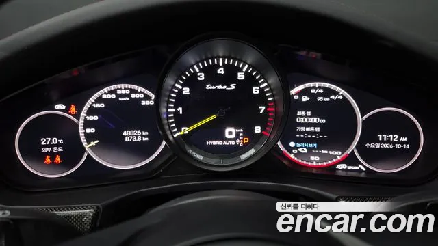 Porsche Panamera 2023 thumb 8