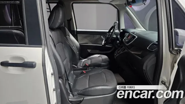 Kia Ray 2018 thumb 12